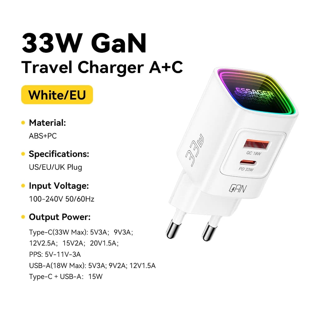 33W GaN USB-C PD ポータブル充電器
