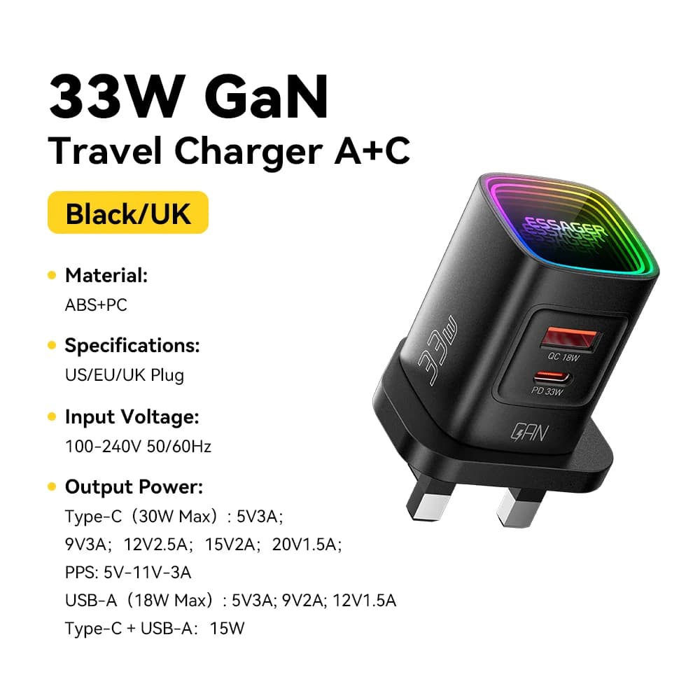 33W GaN USB-C PD ポータブル充電器